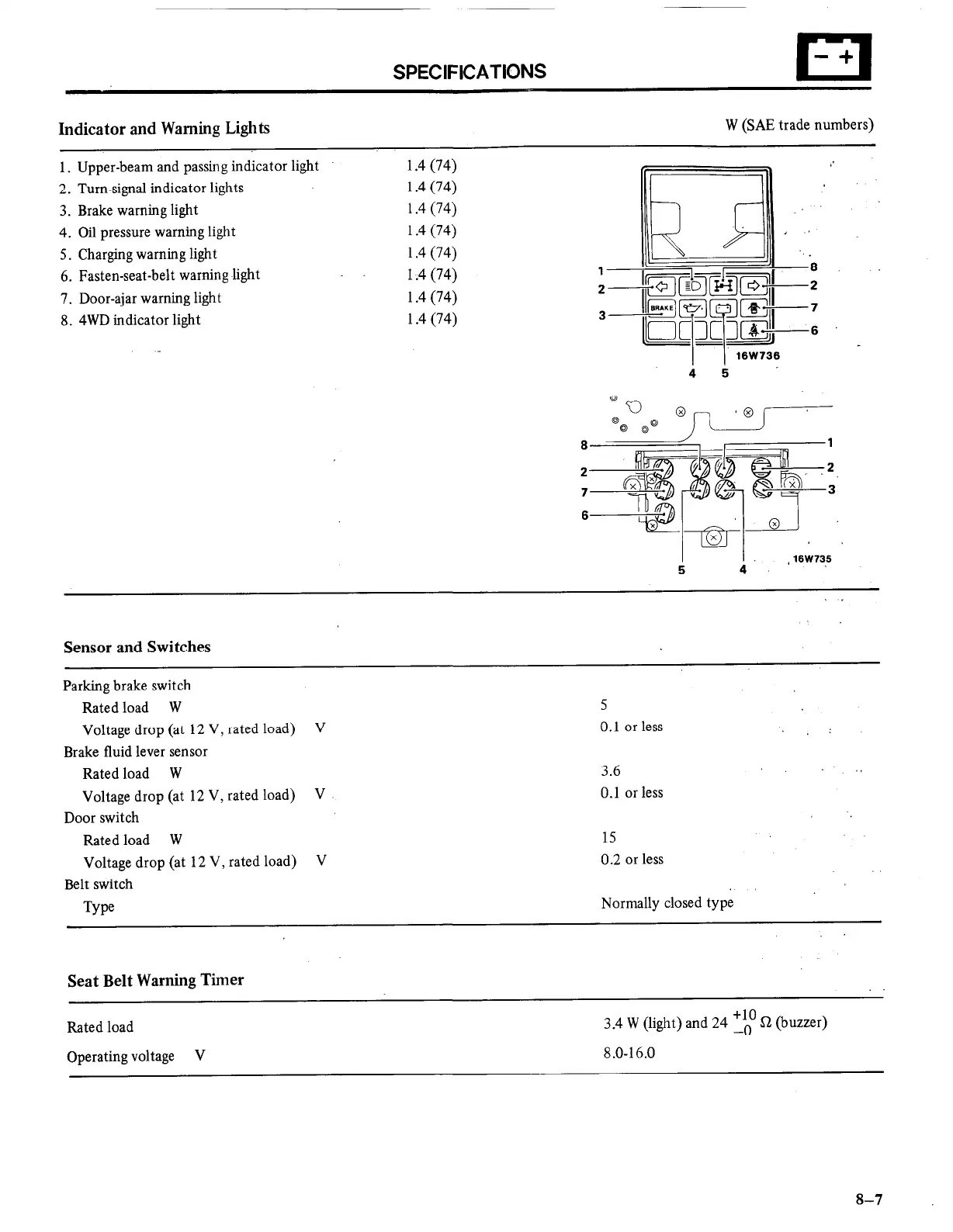 Page #7 background image