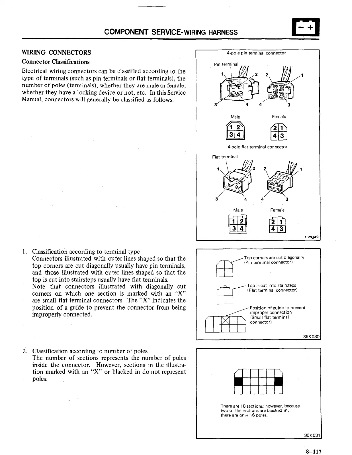 Page #117 background image
