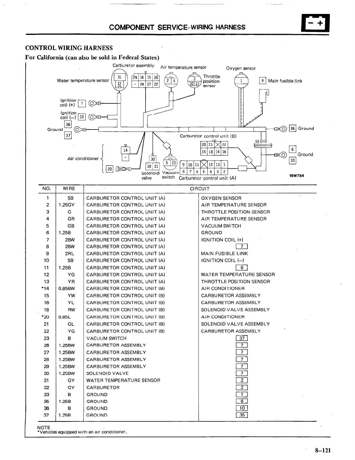 Page #121 background image