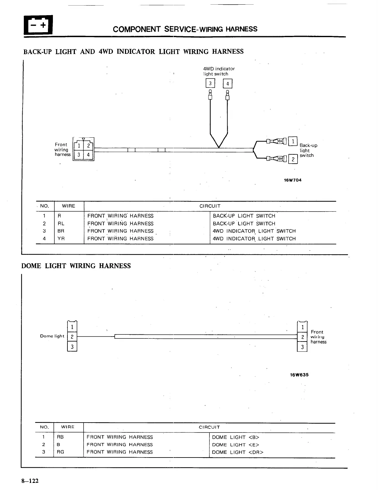 Page #122 background image