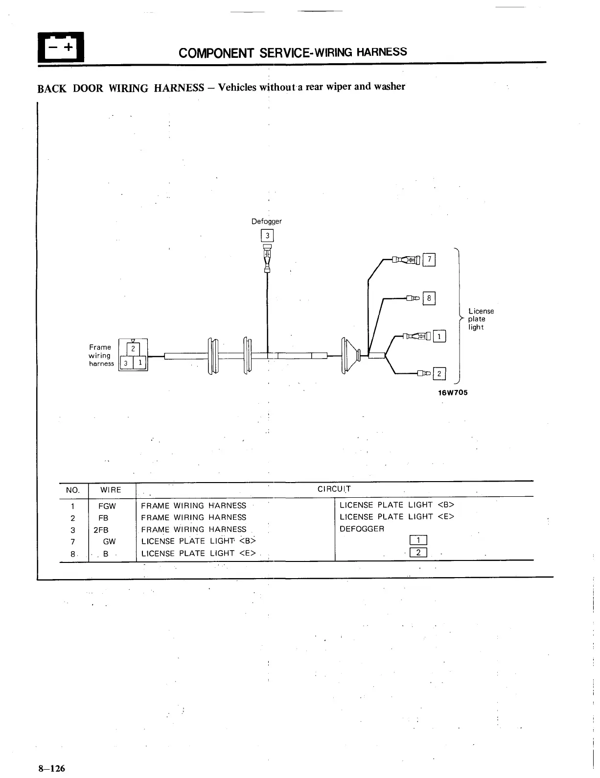 Page #126 background image