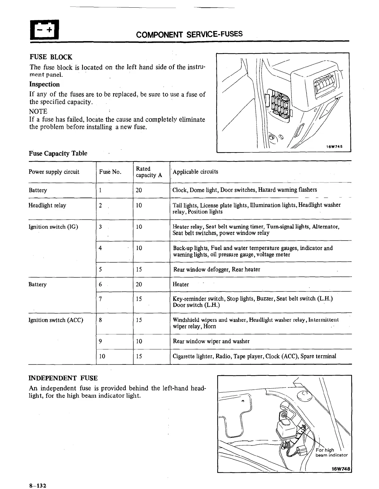 Page #132 background image