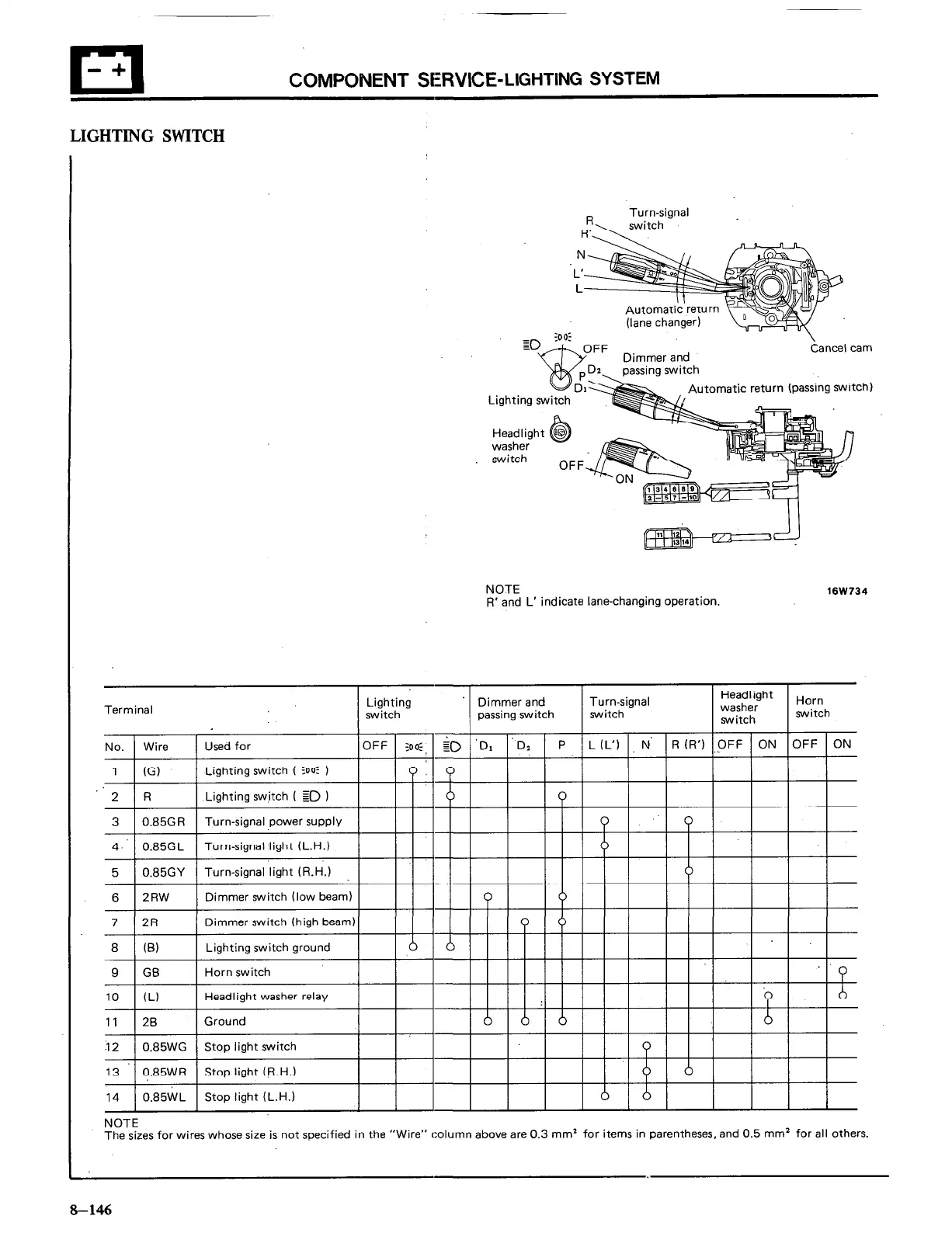 Page #146 background image