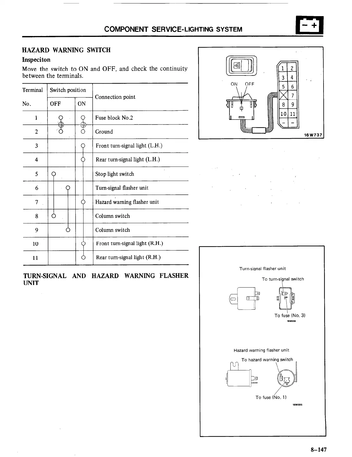 Page #147 background image