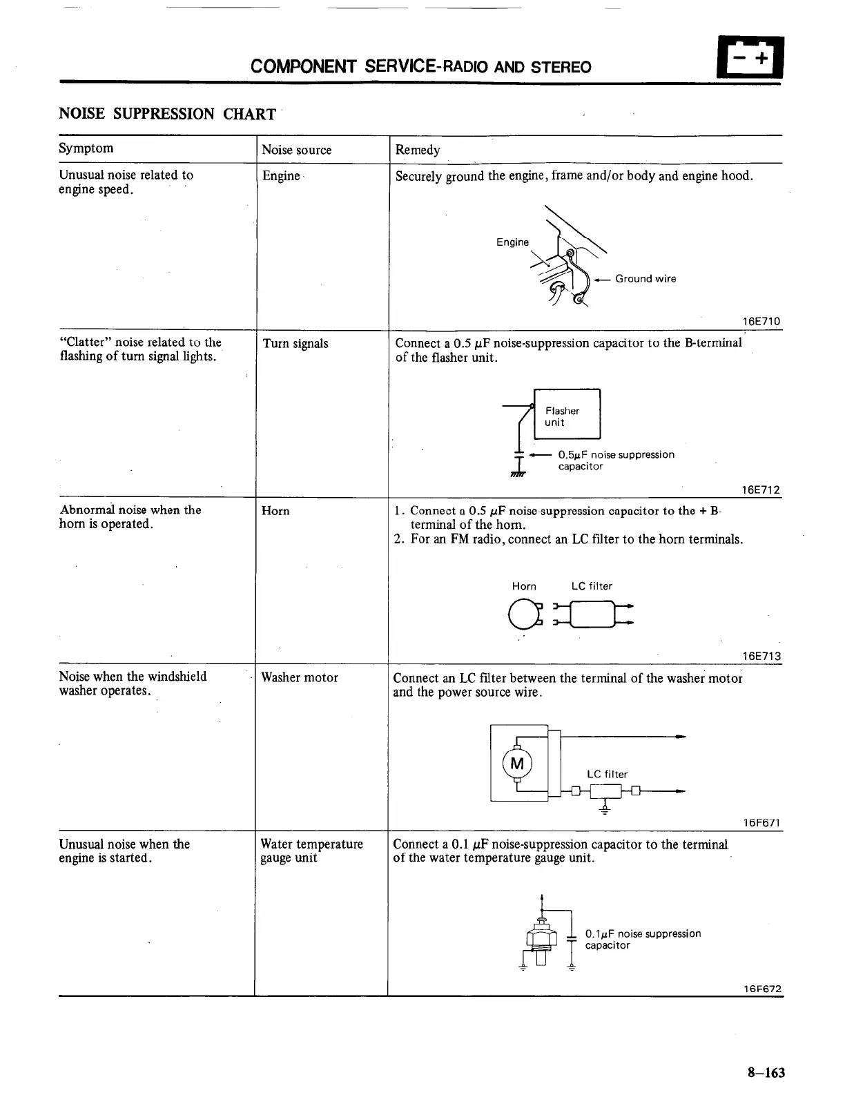 Page #163 background image