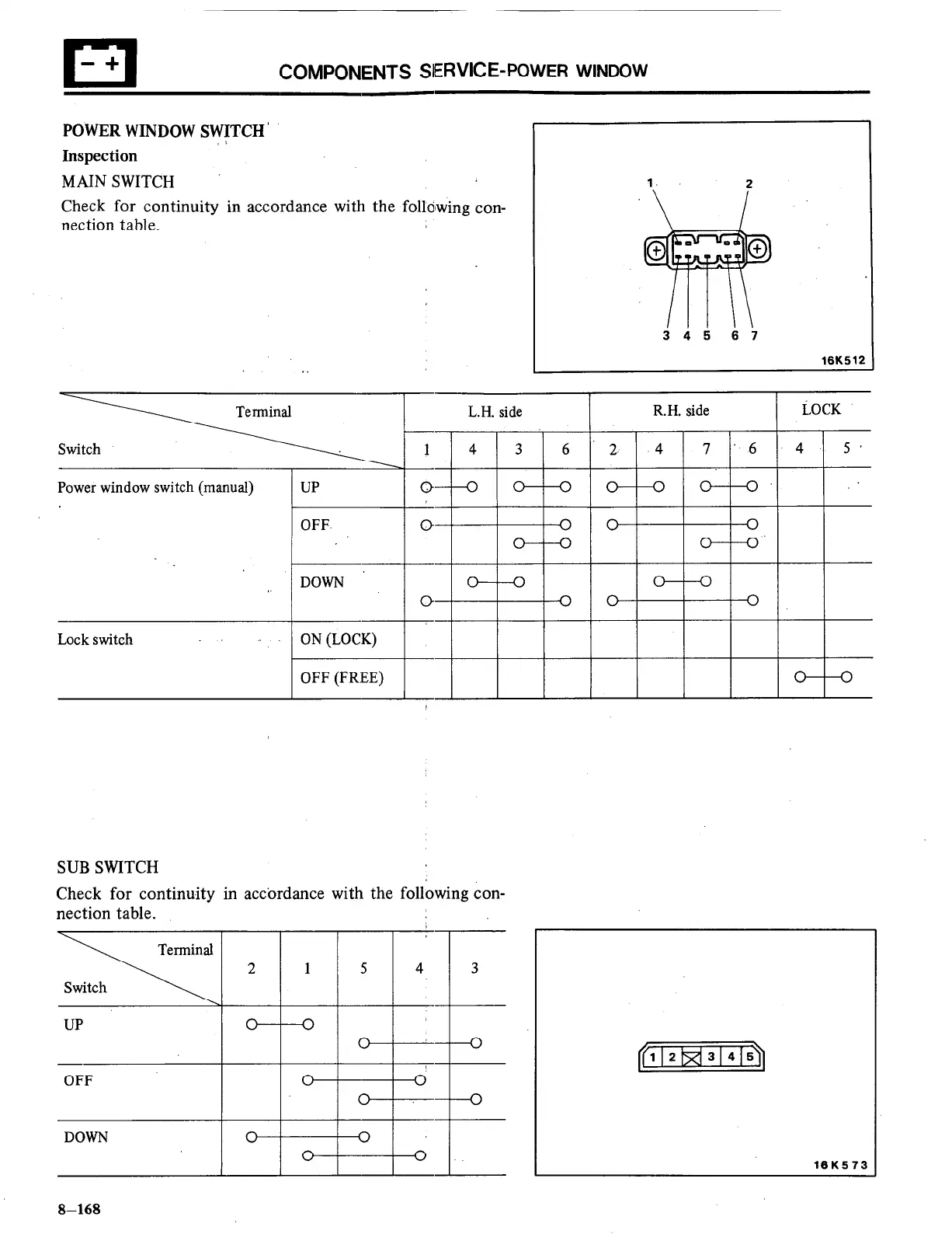 Page #168 background image