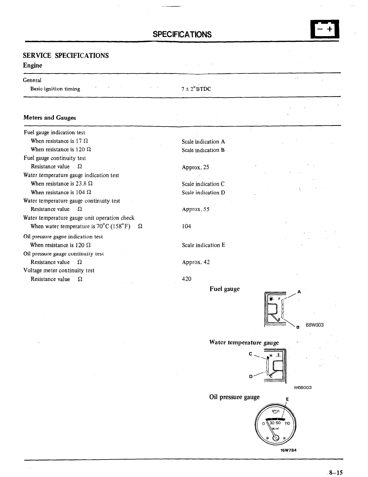 Page #15 background image
