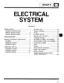Preview: Manual