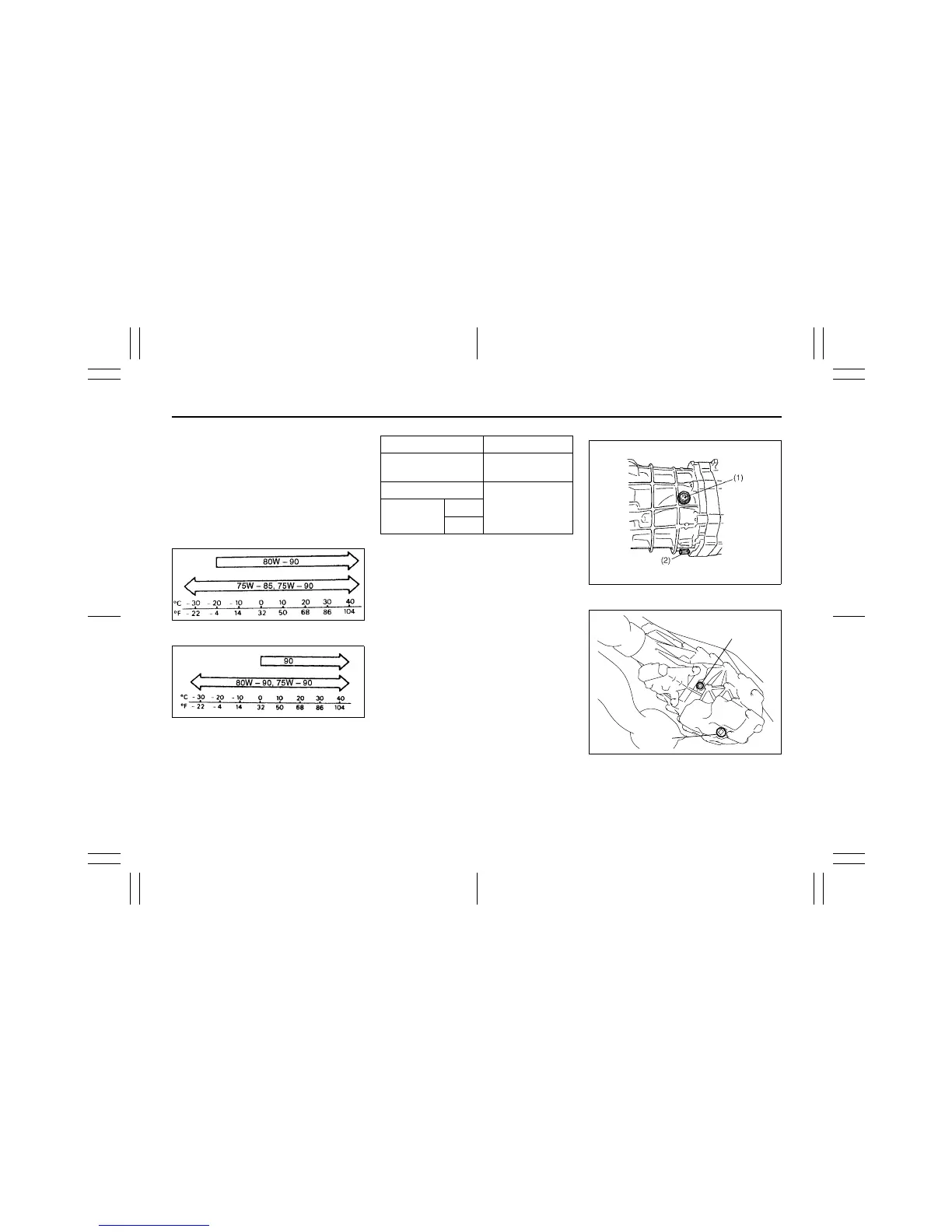 Page #151 background image