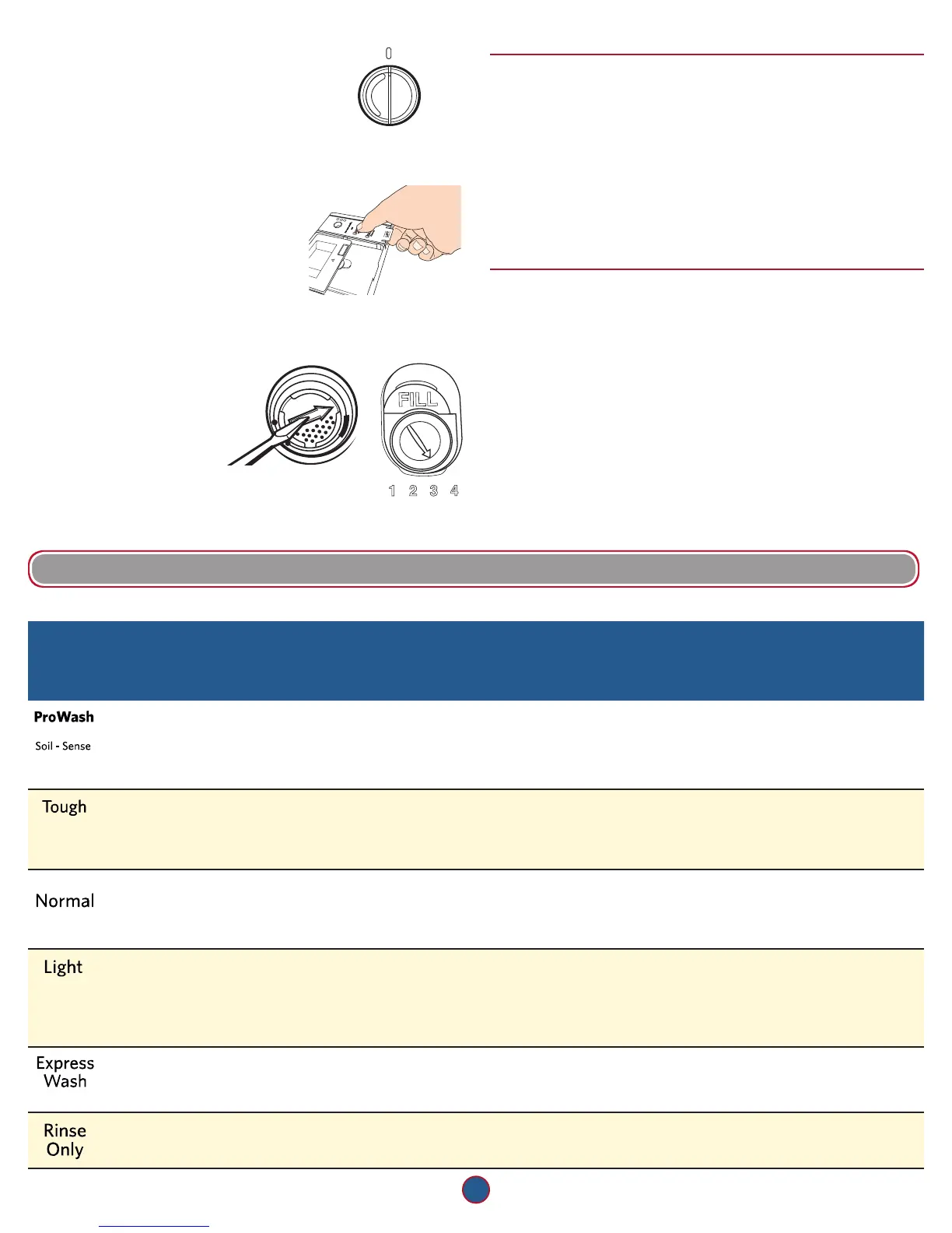 Page #12 background image