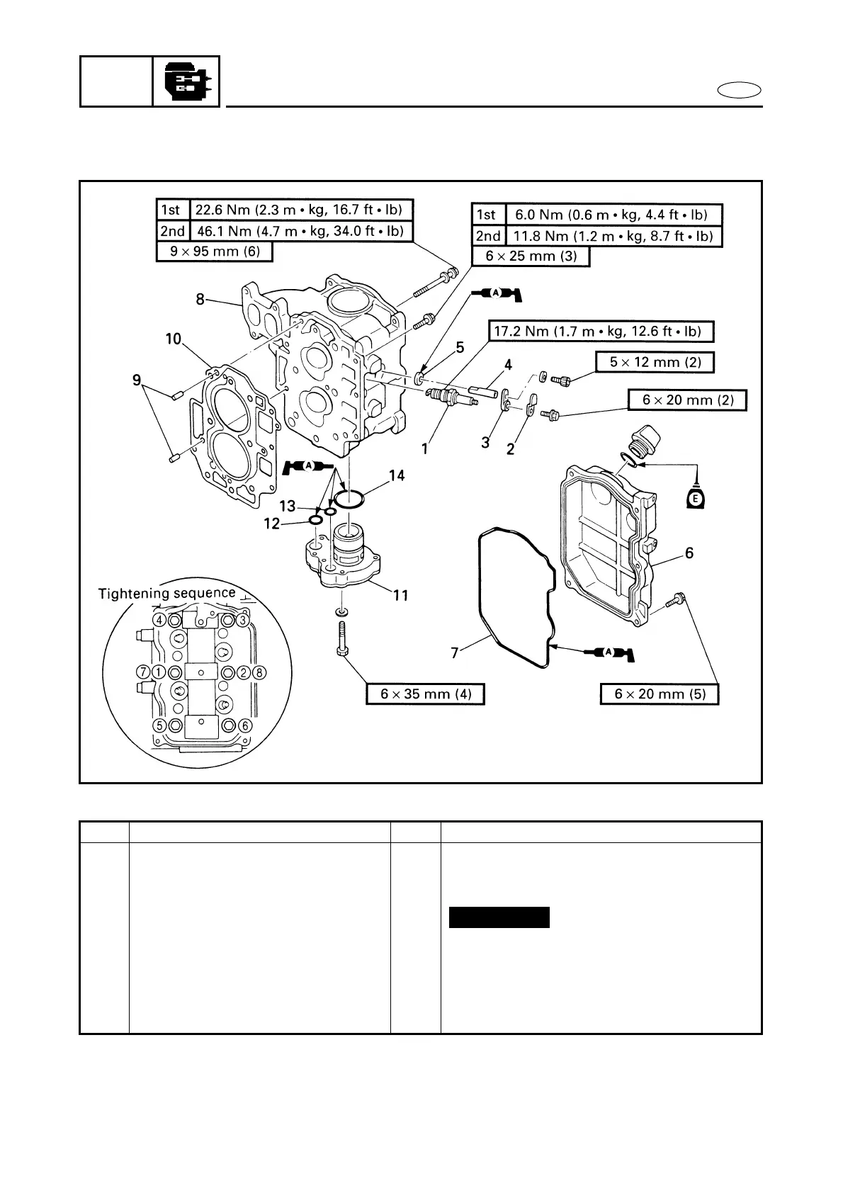 Page #152 background image