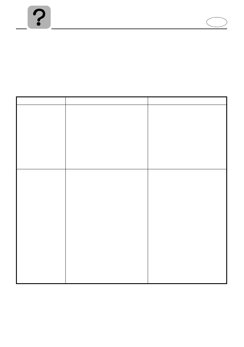Page #200 background image