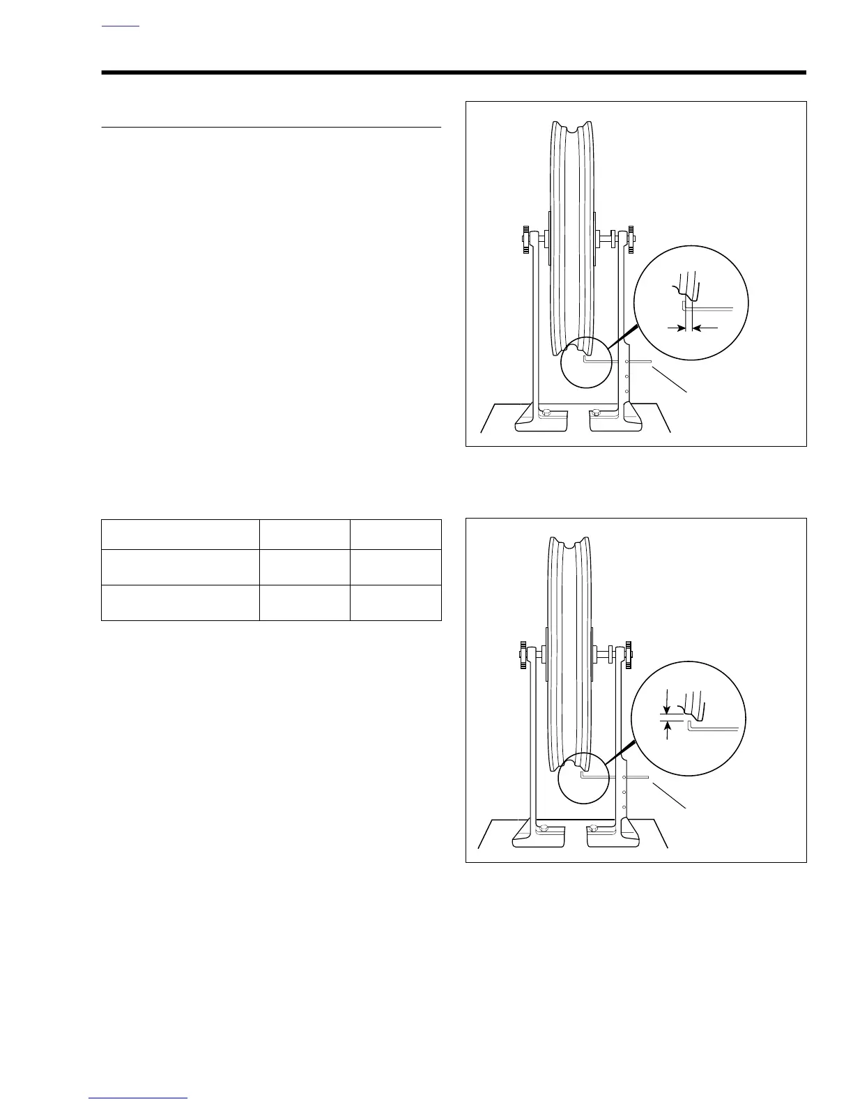 Page #152 background image