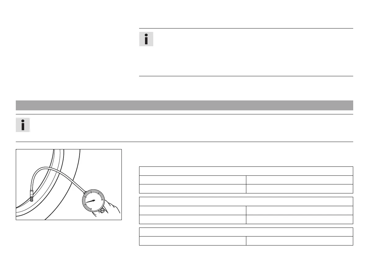 Page #125 background image