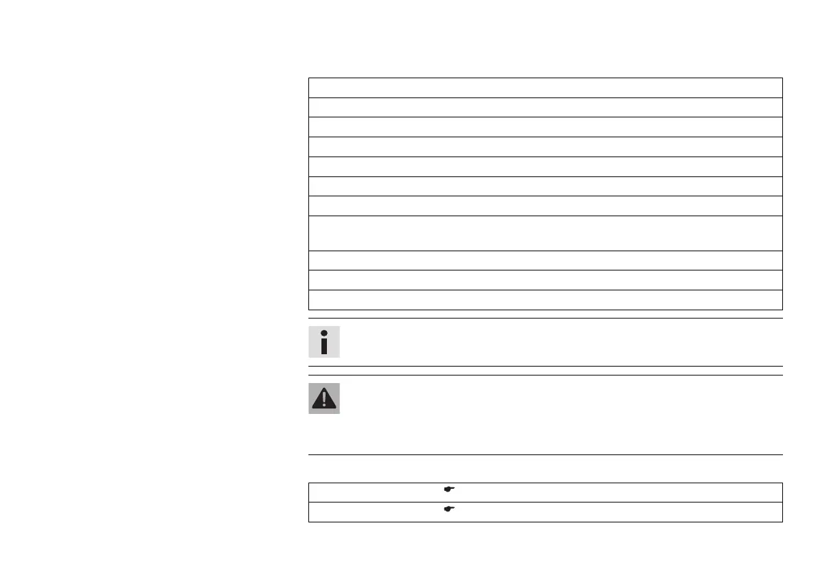 Page #138 background image