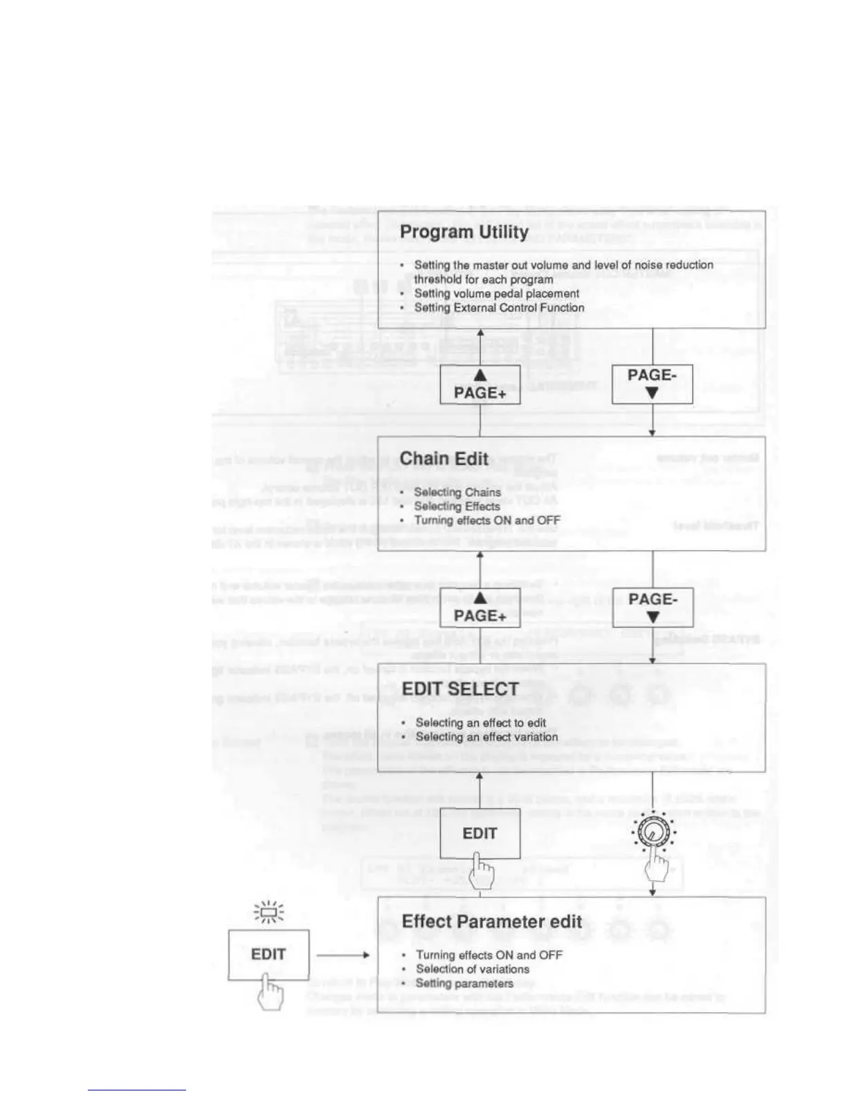 Page #22 background image