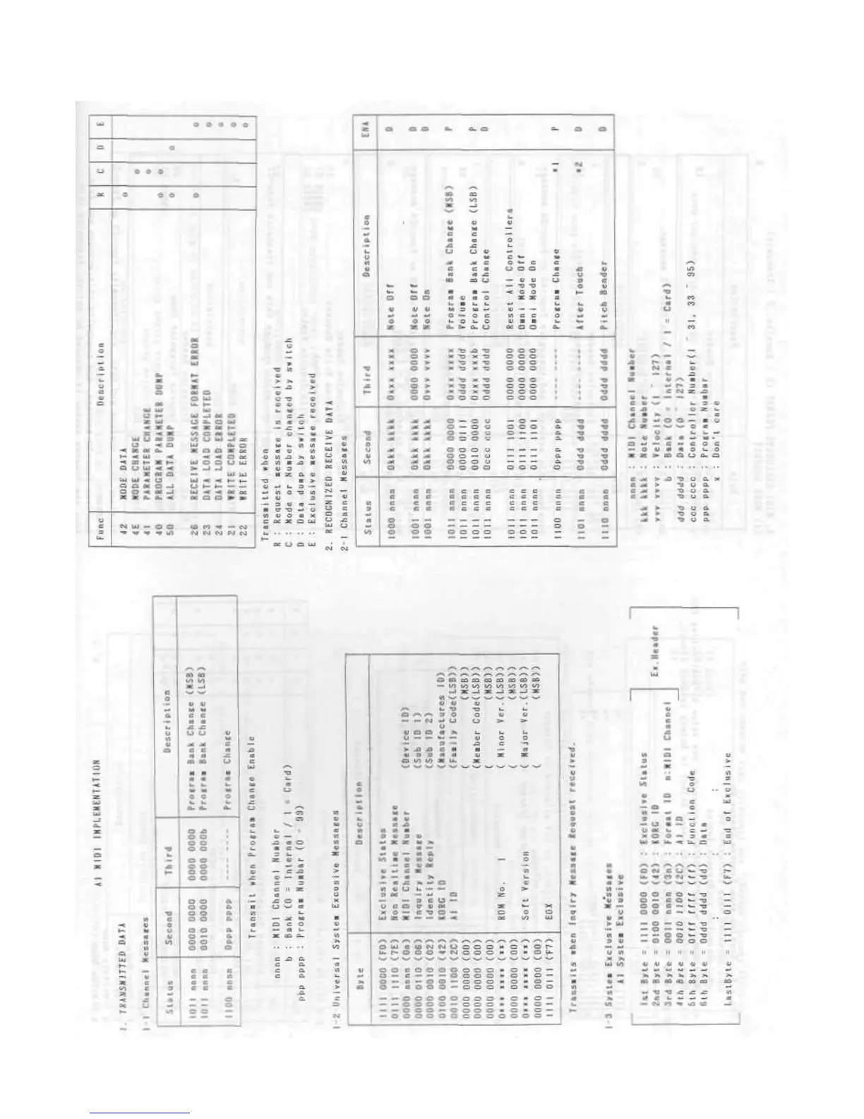 Page #64 background image