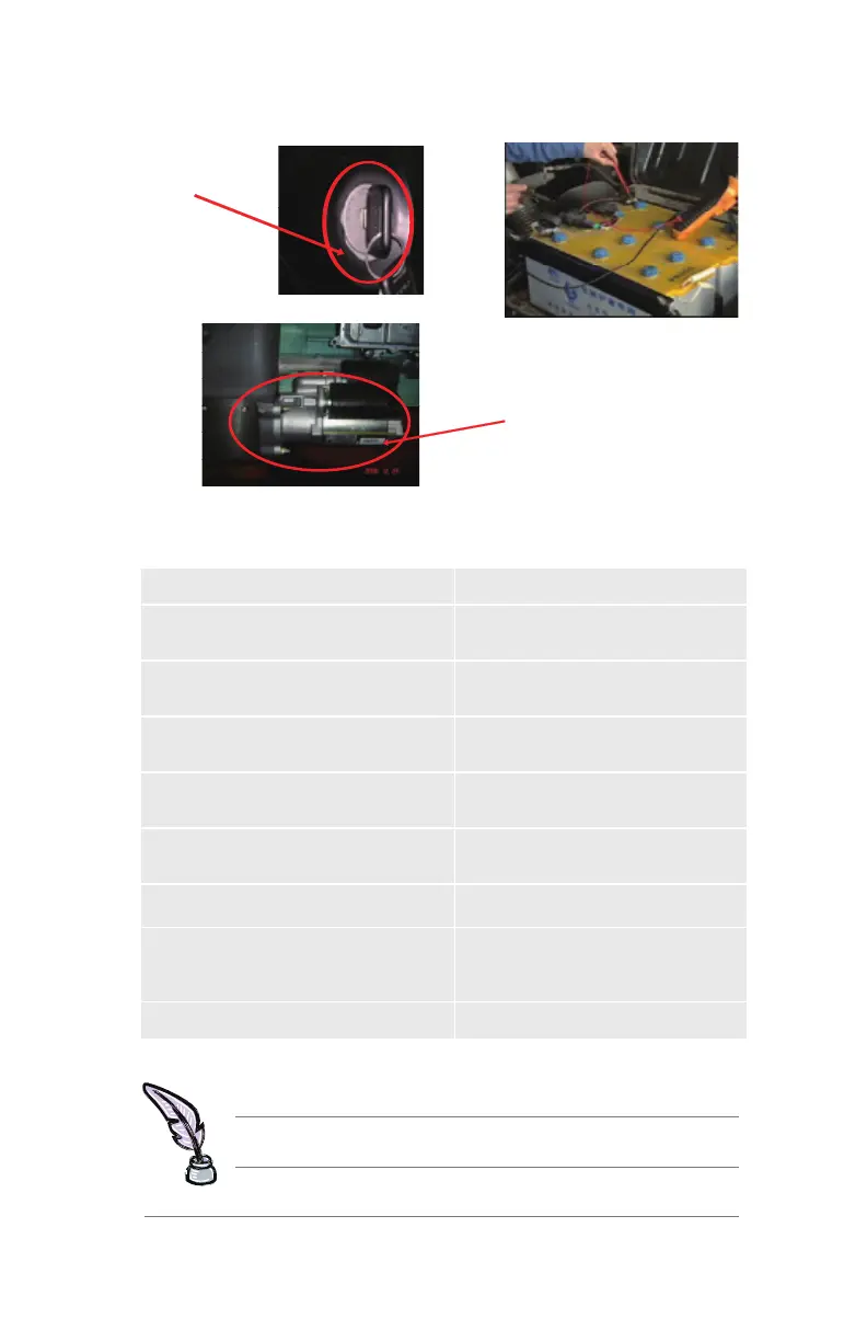 Page #51 background image