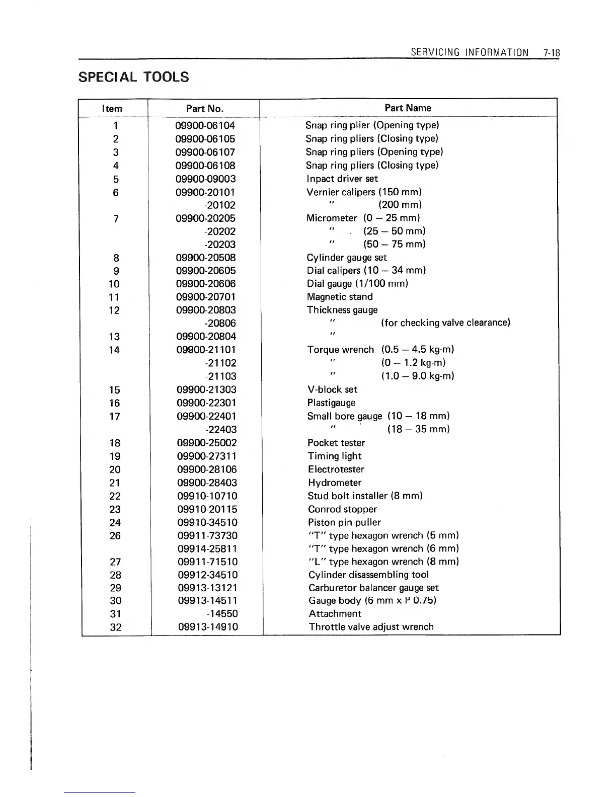 Page #215 background image