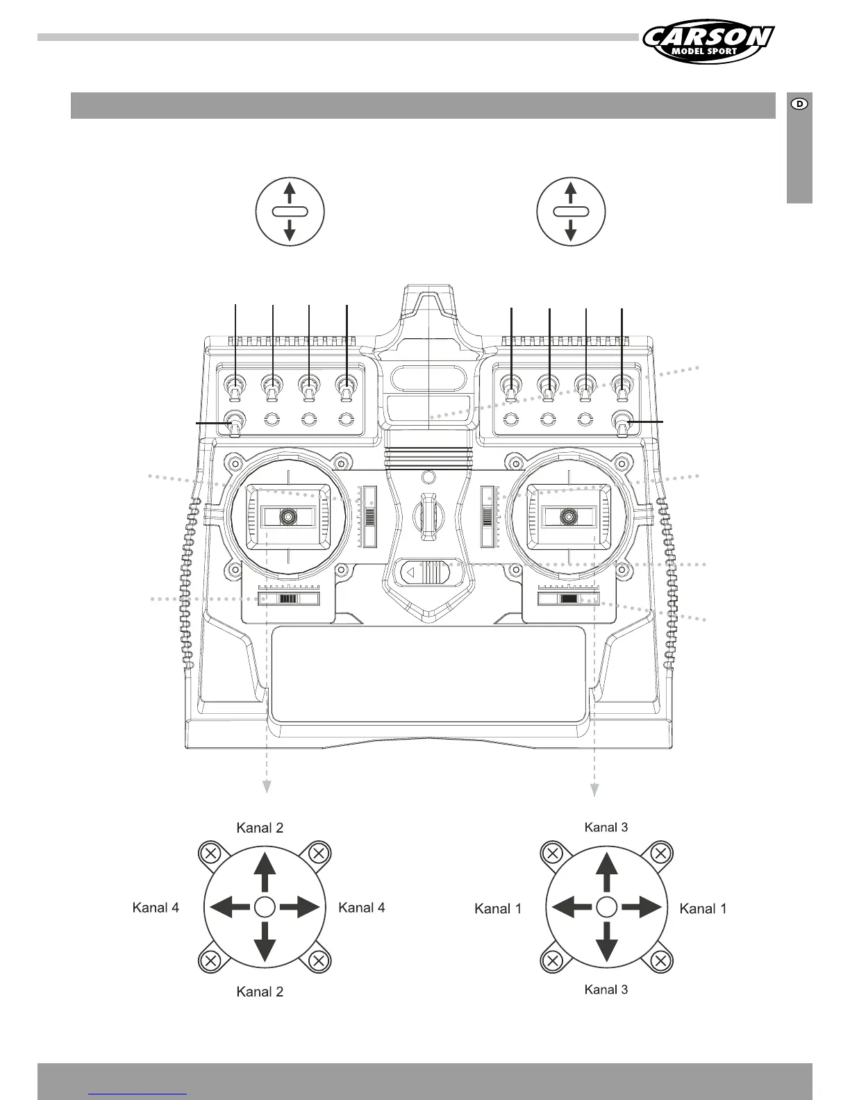 Page #7 background image