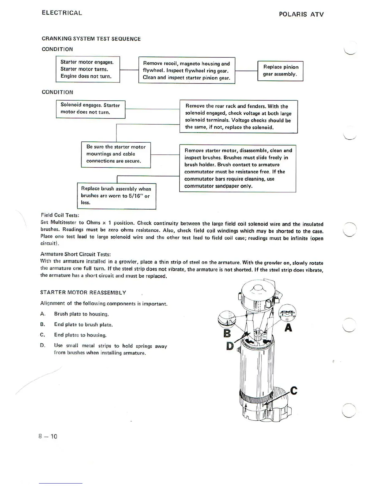 Page #85 background image