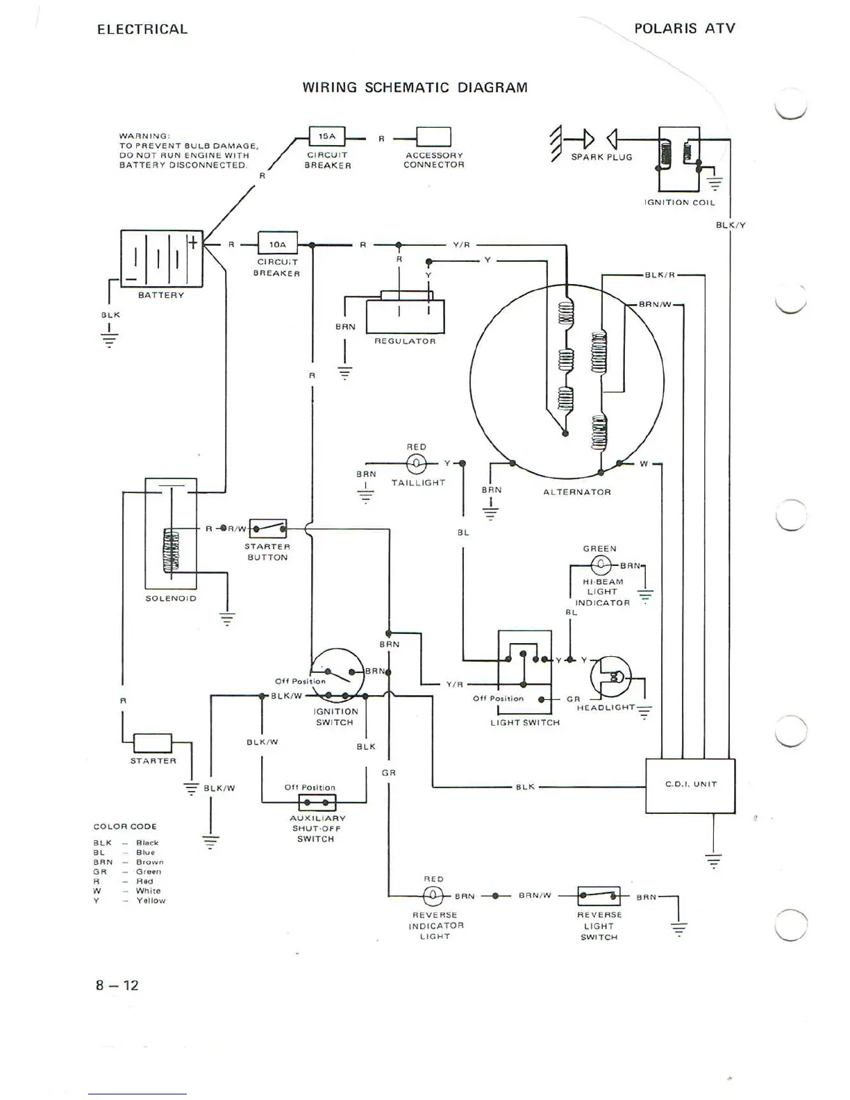 Page #87 background image