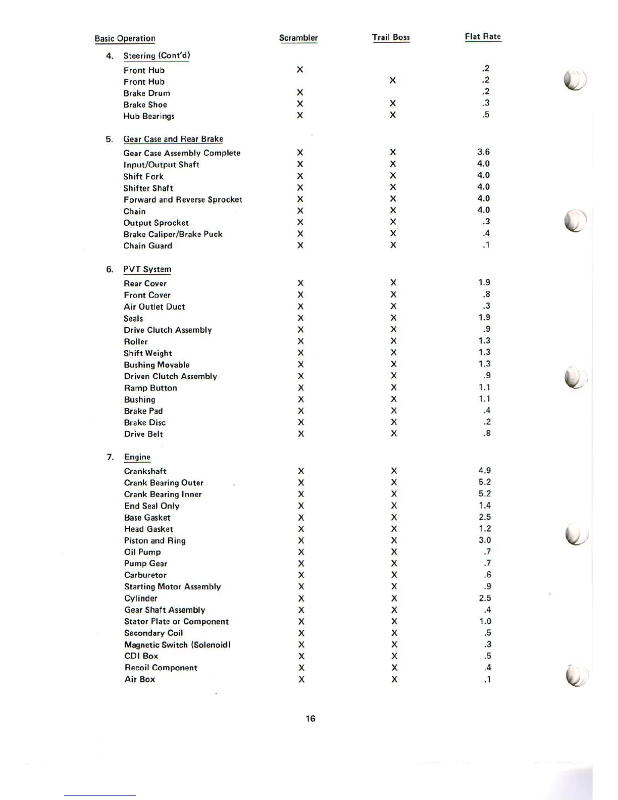 Page #107 background image