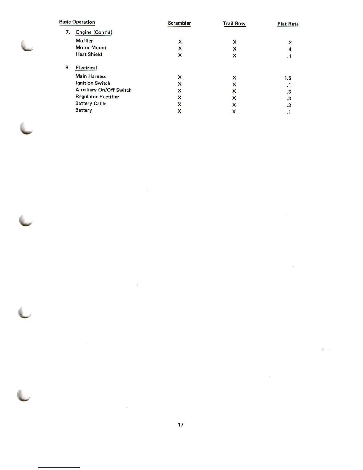 Page #108 background image