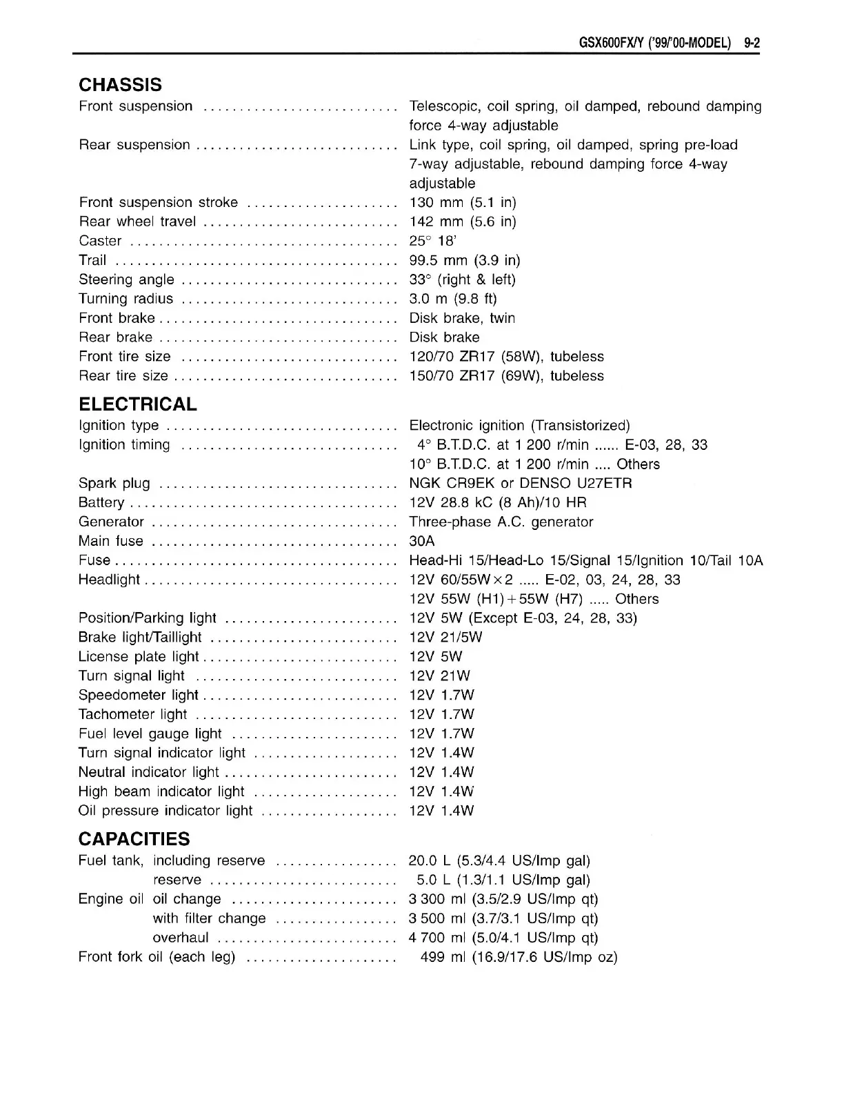 Page #352 background image