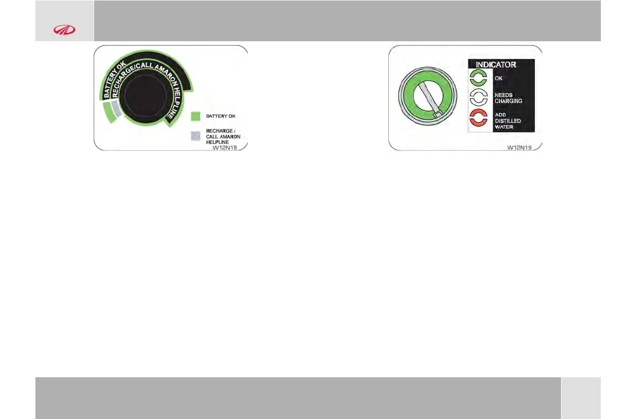 Page #198 background image