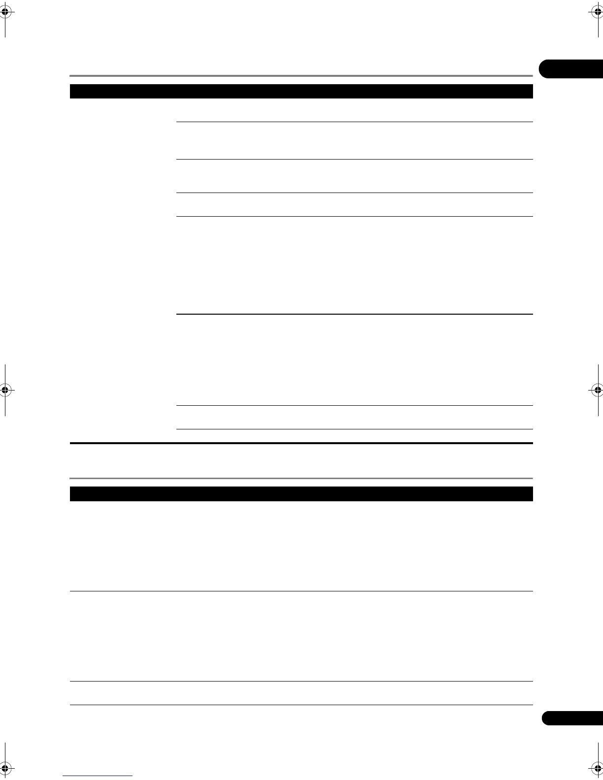 Page #53 background image