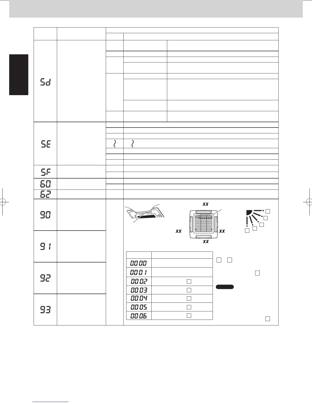 Page #14 background image
