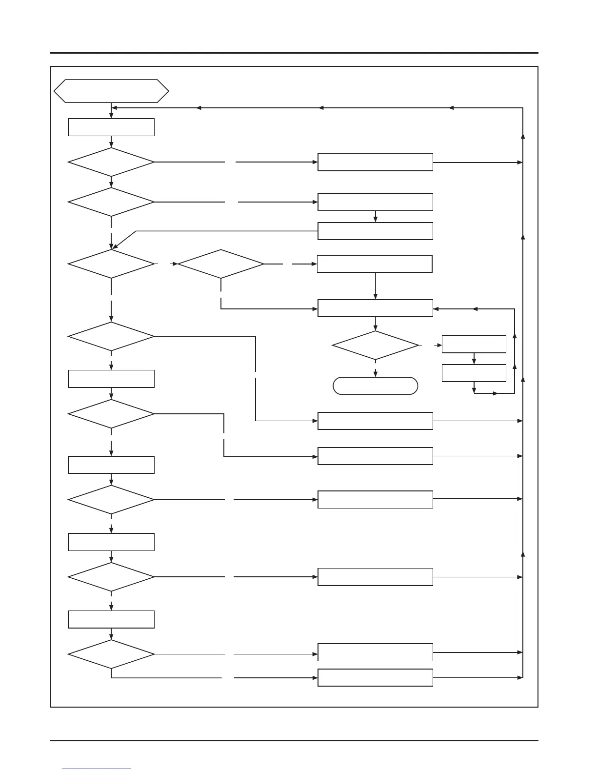 Page #68 background image
