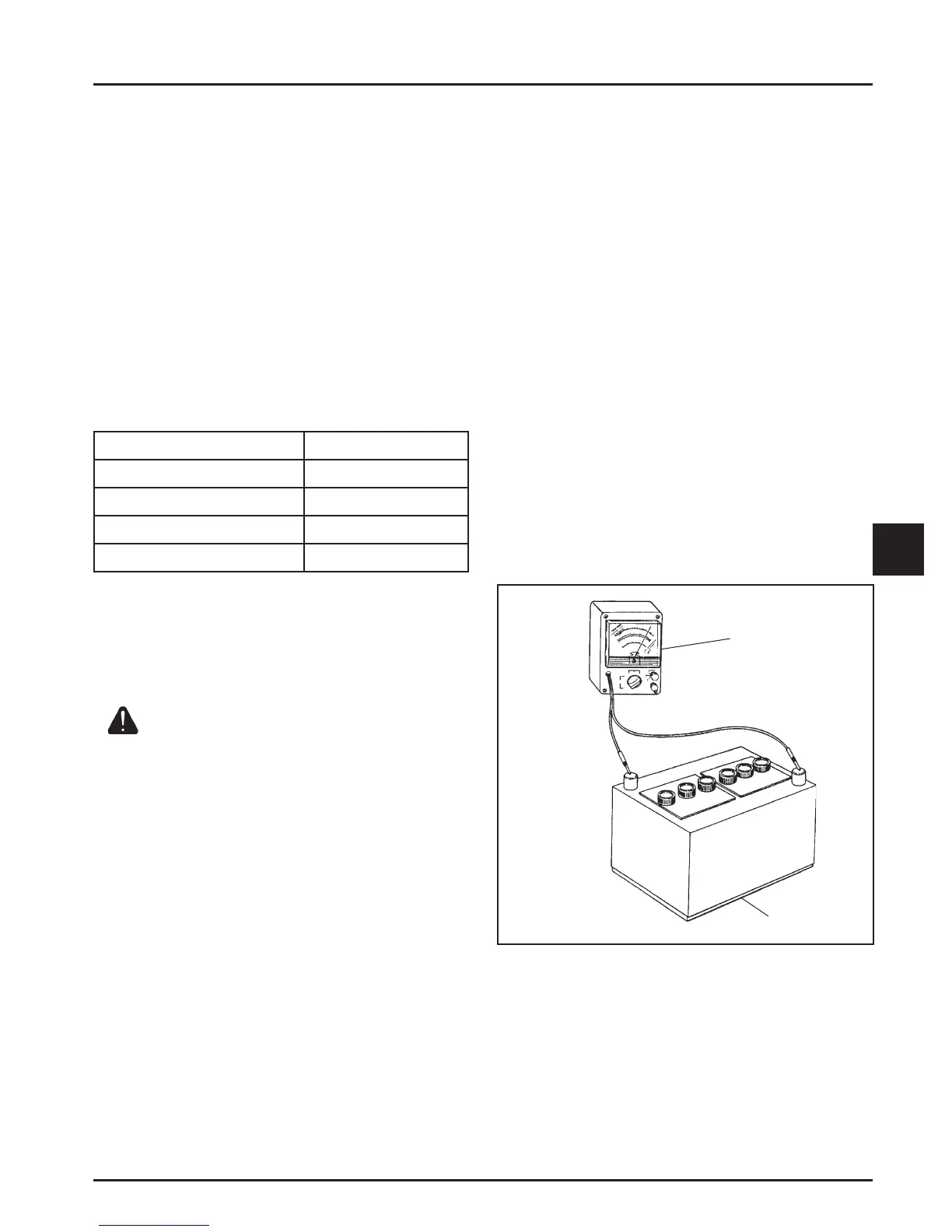 Page #79 background image