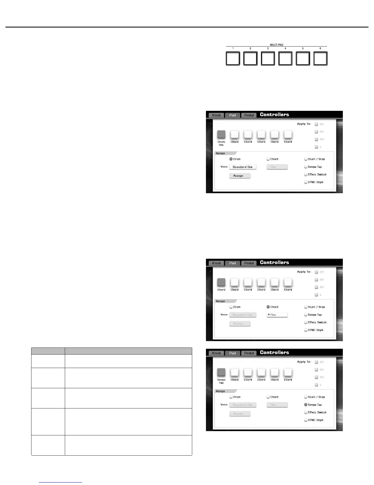 Page #64 background image