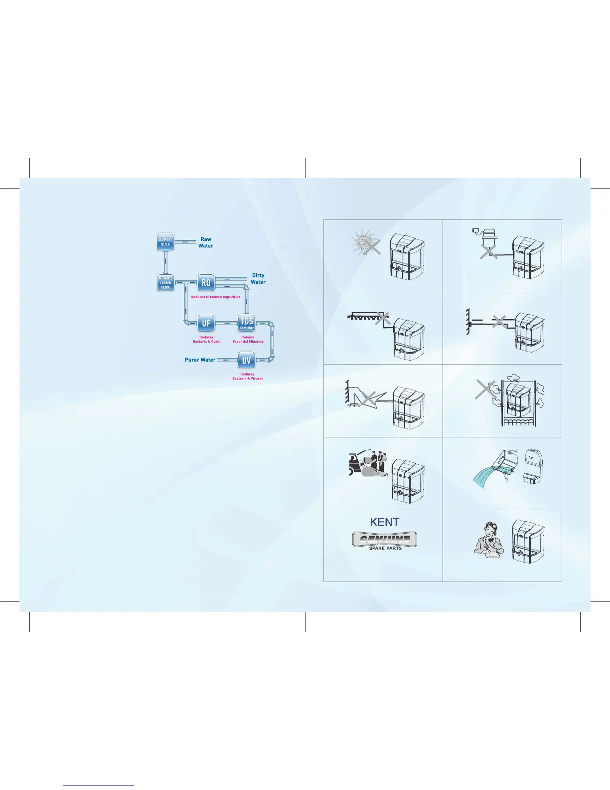 Page #3 background image