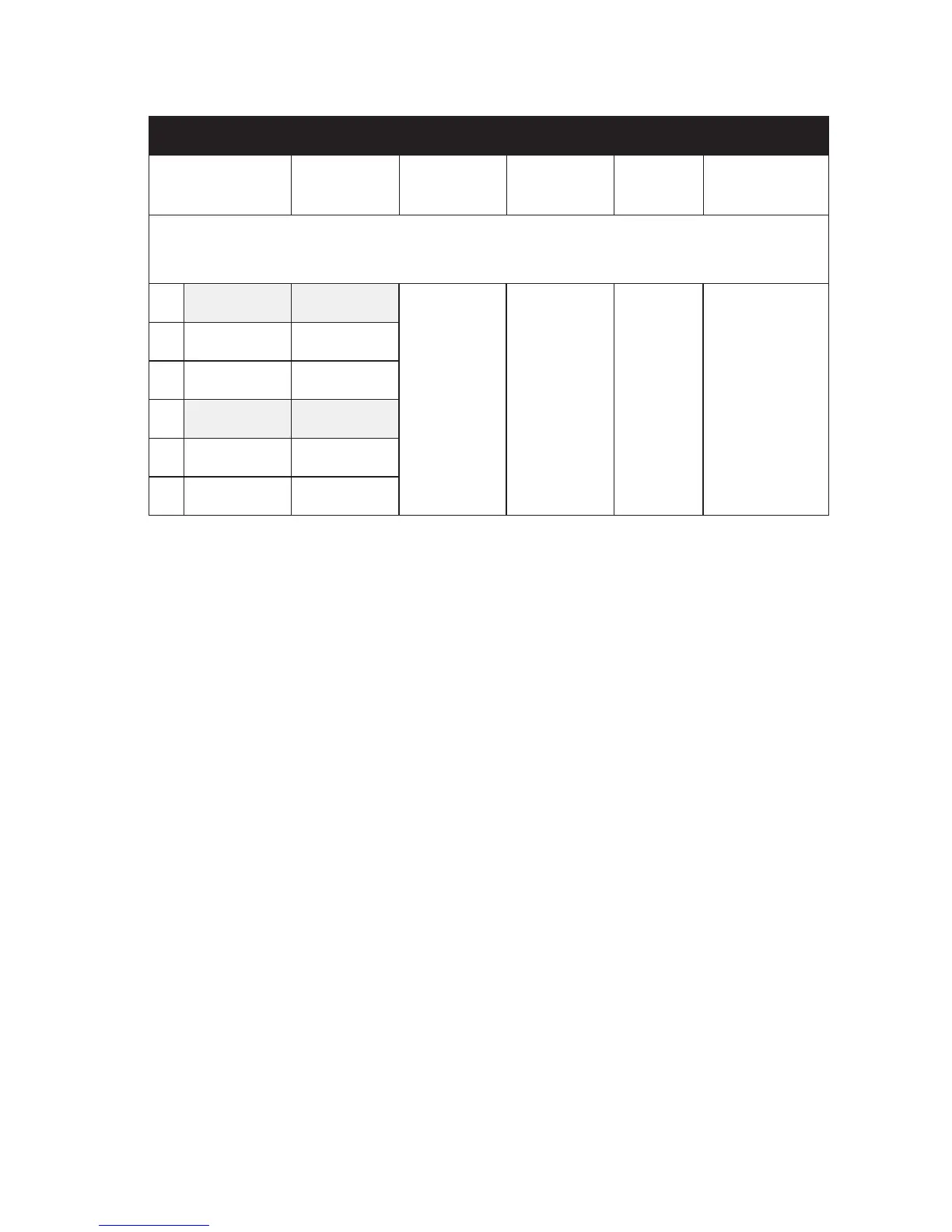 Page #145 background image