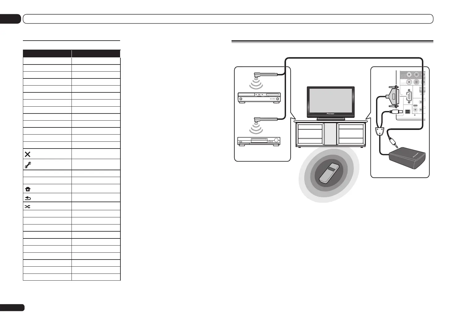Page #70 background image