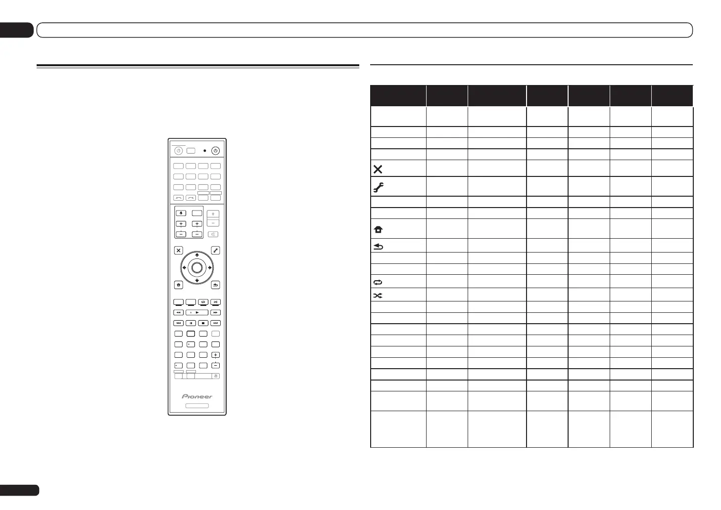 Page #78 background image