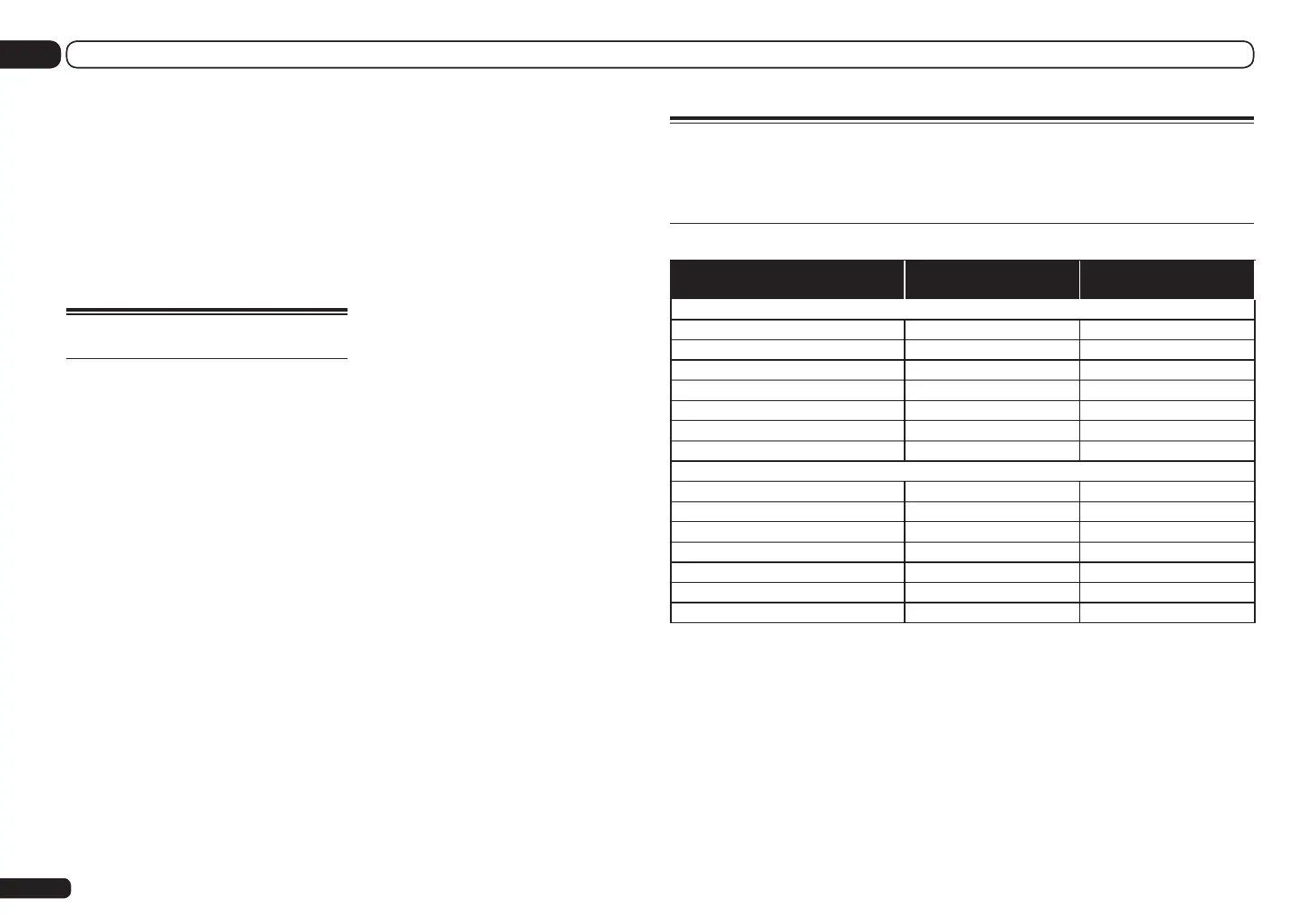 Page #110 background image