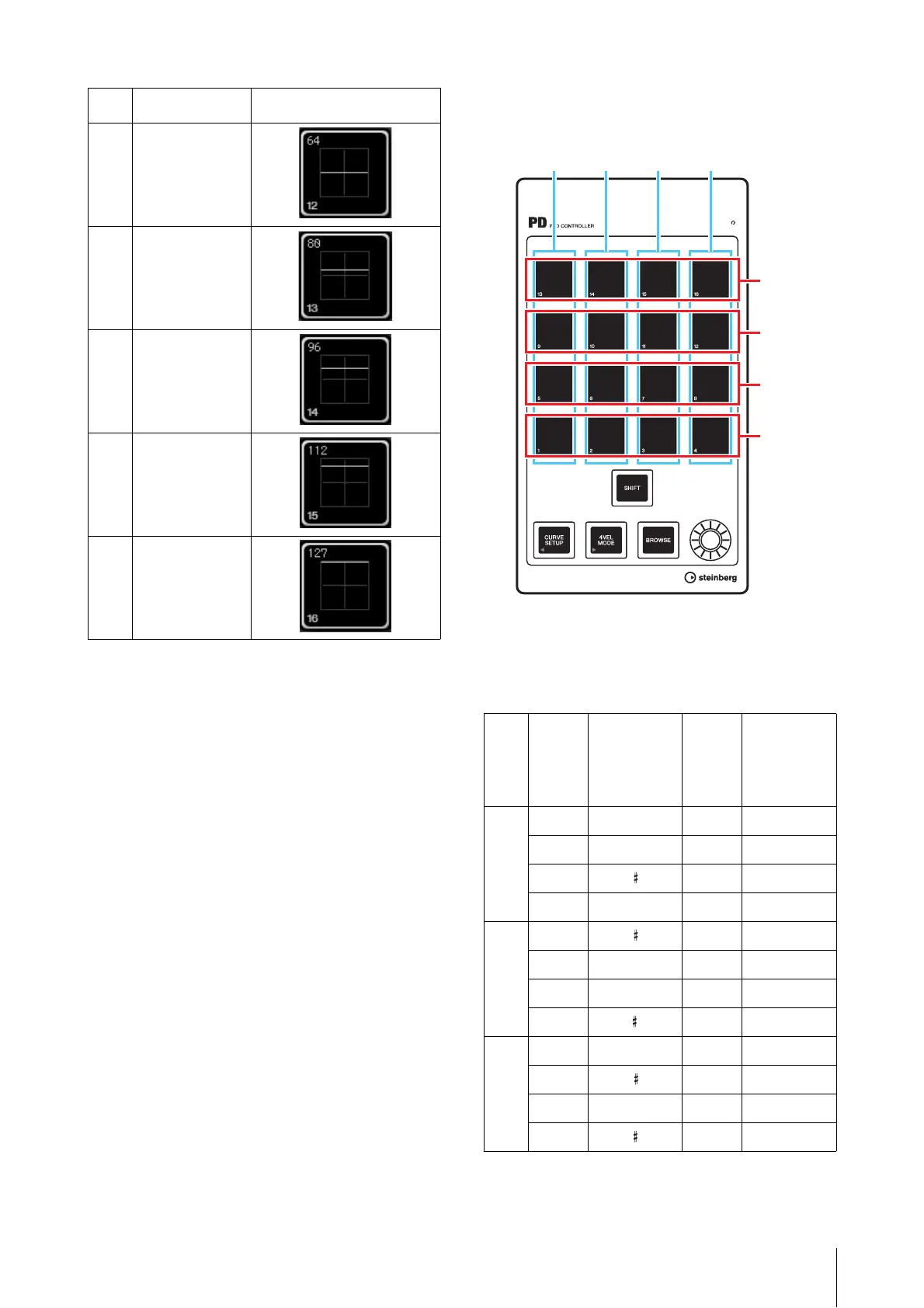 Page #19 background image