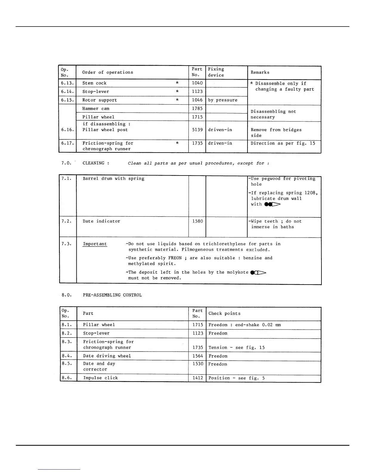 Page #5 background image