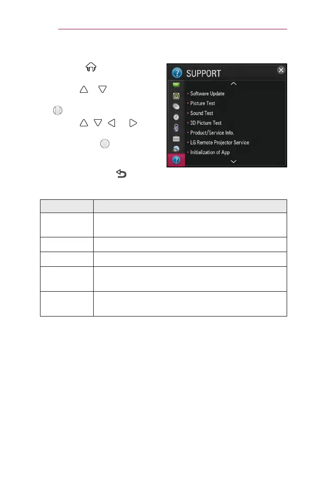 Page #120 background image
