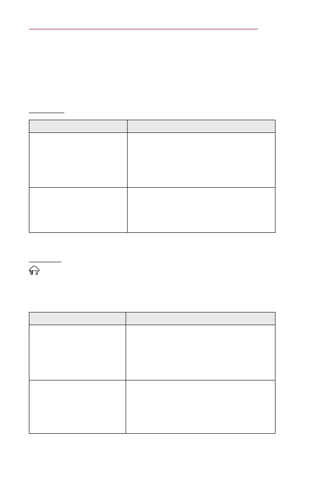 Page #133 background image