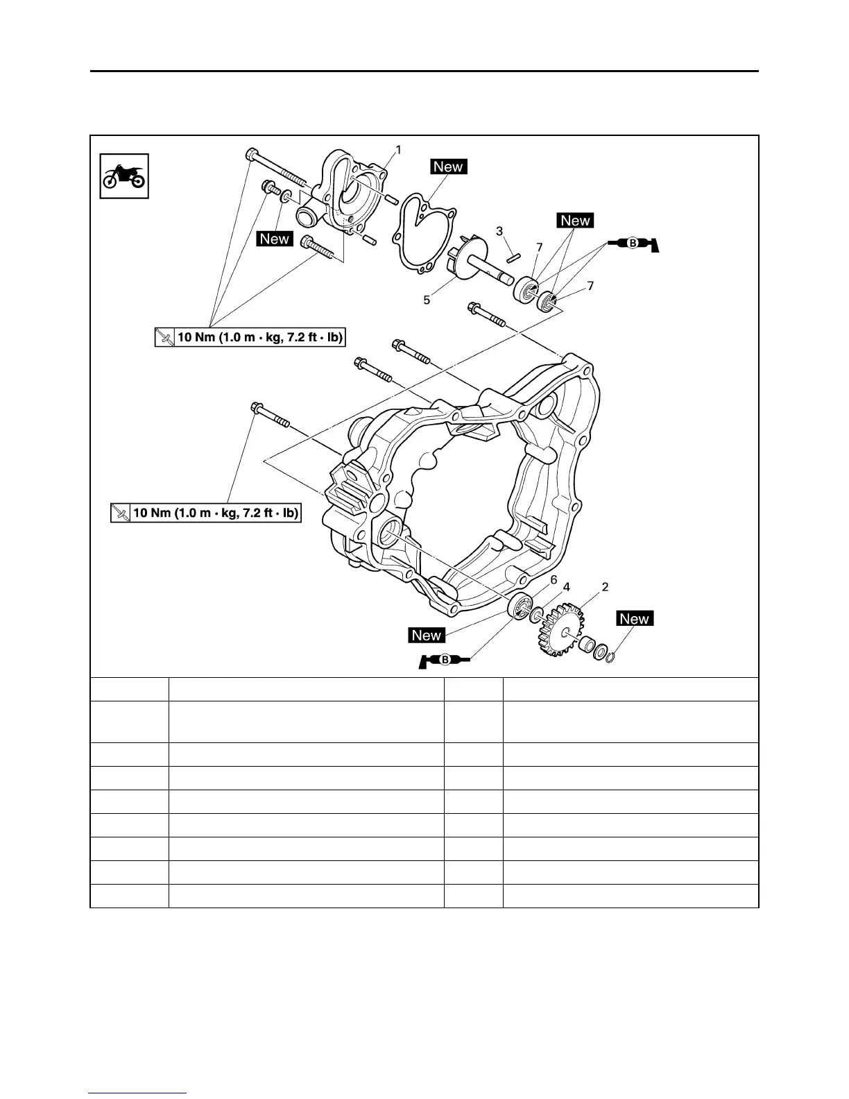 Page #128 background image