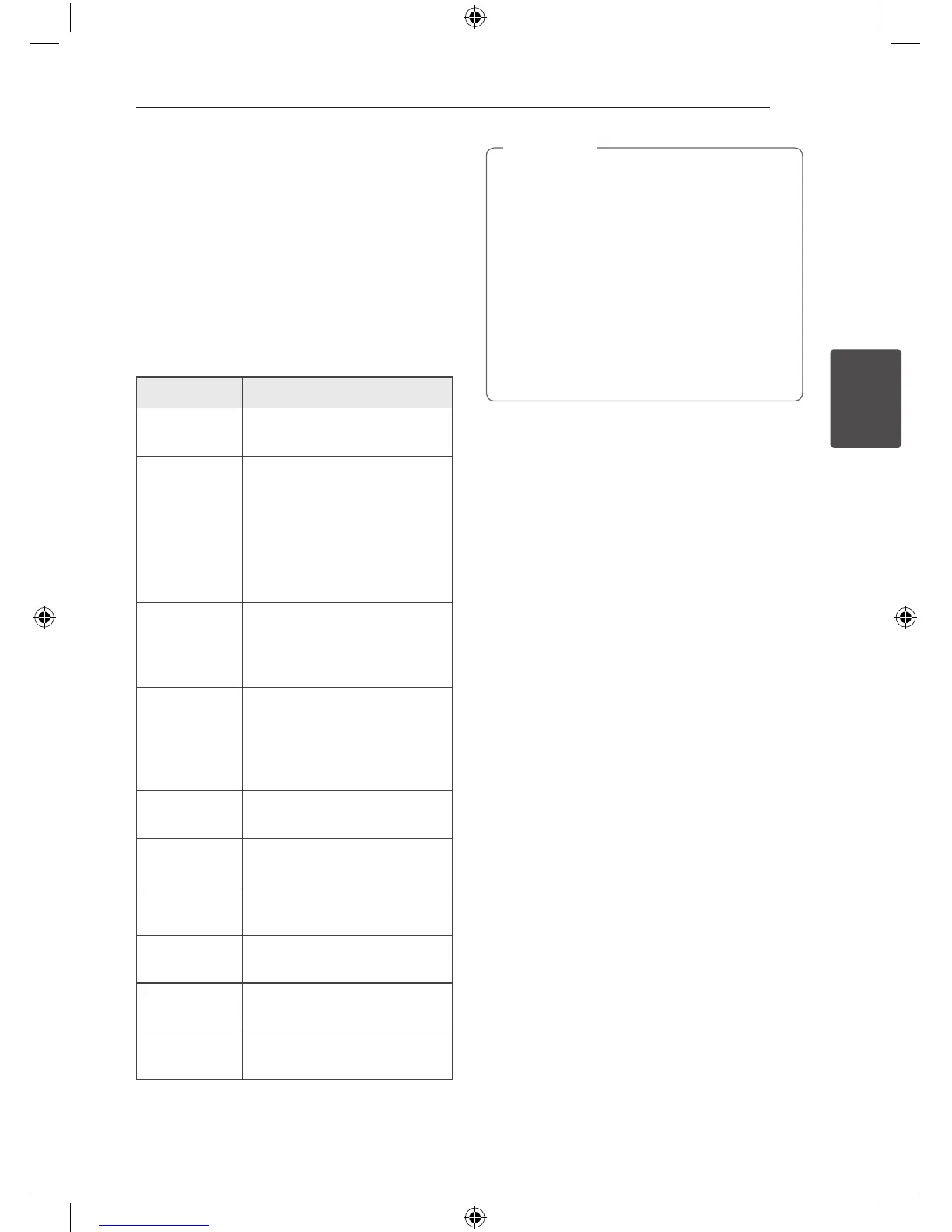 Page #31 background image