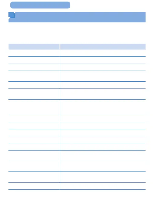 Page #47 background image
