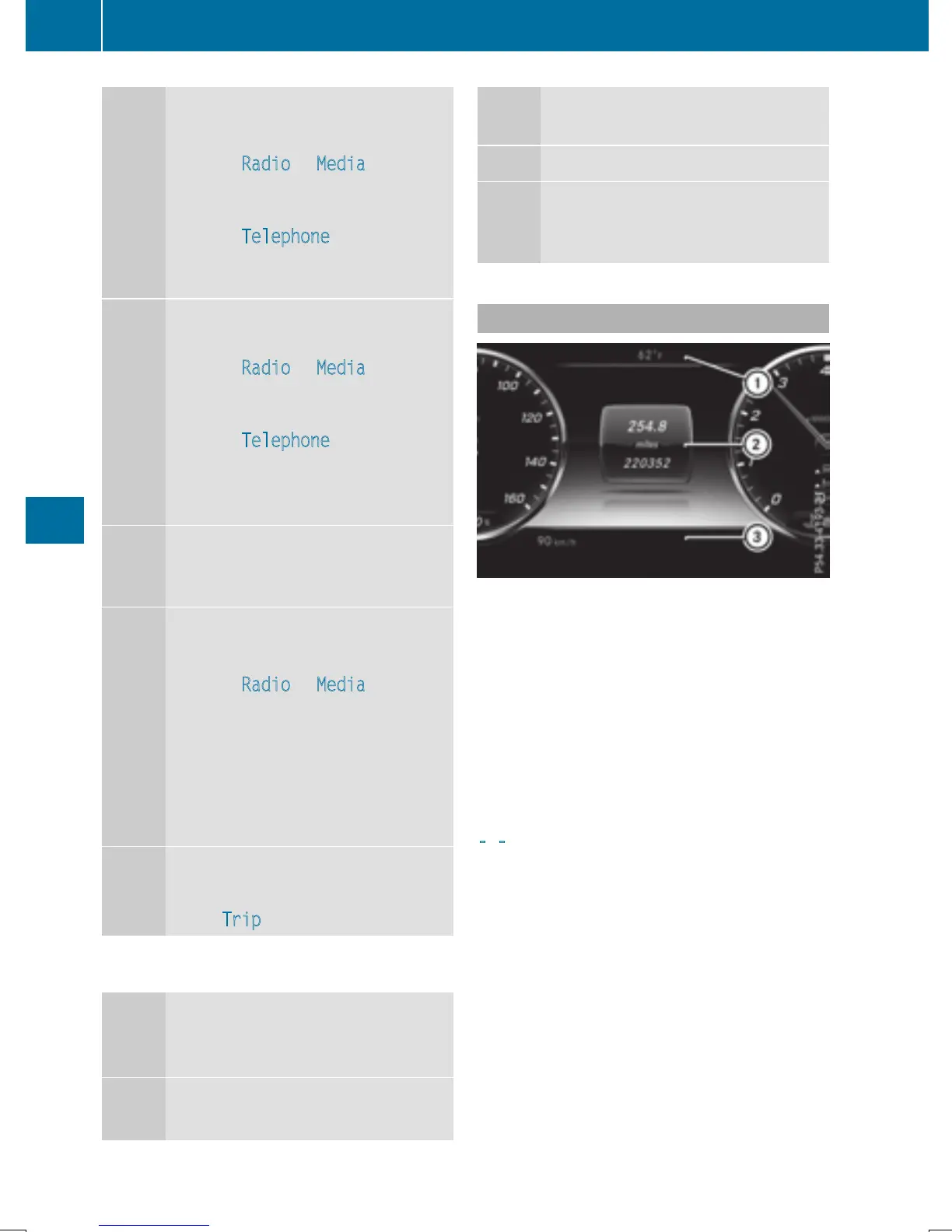 Page #234 background image