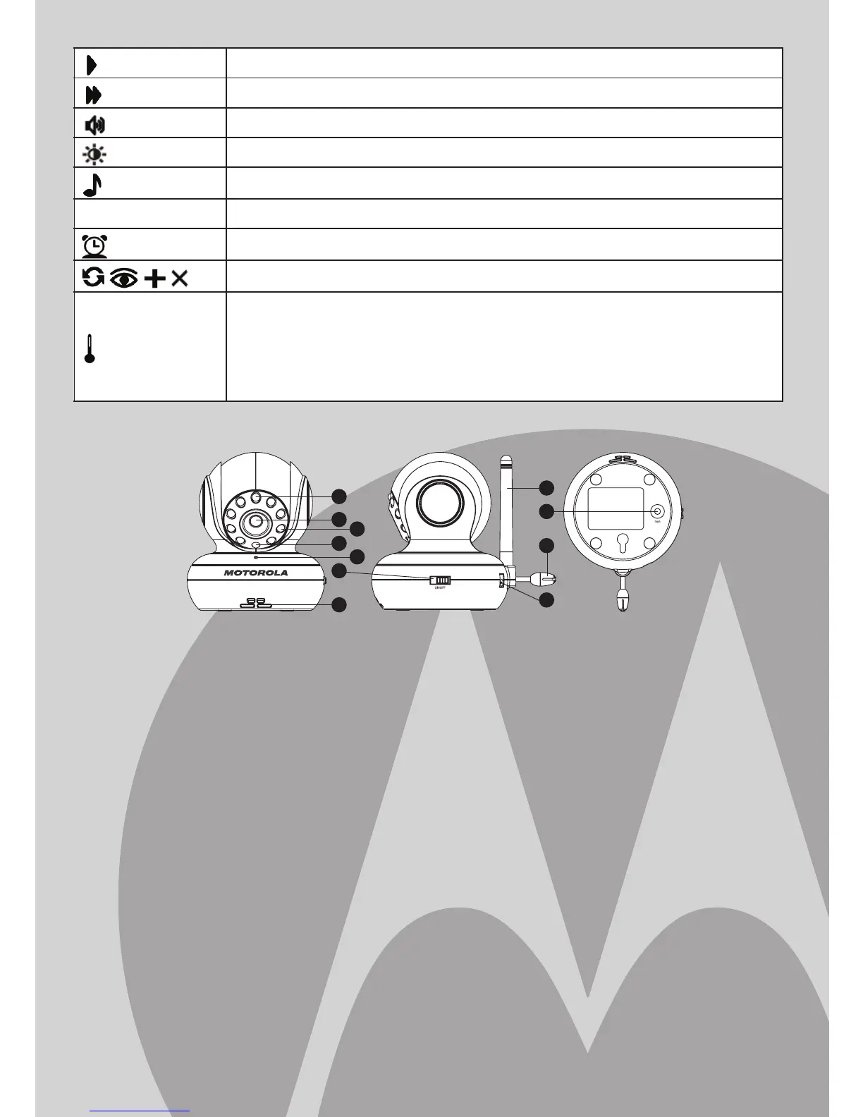 Page #4 background image