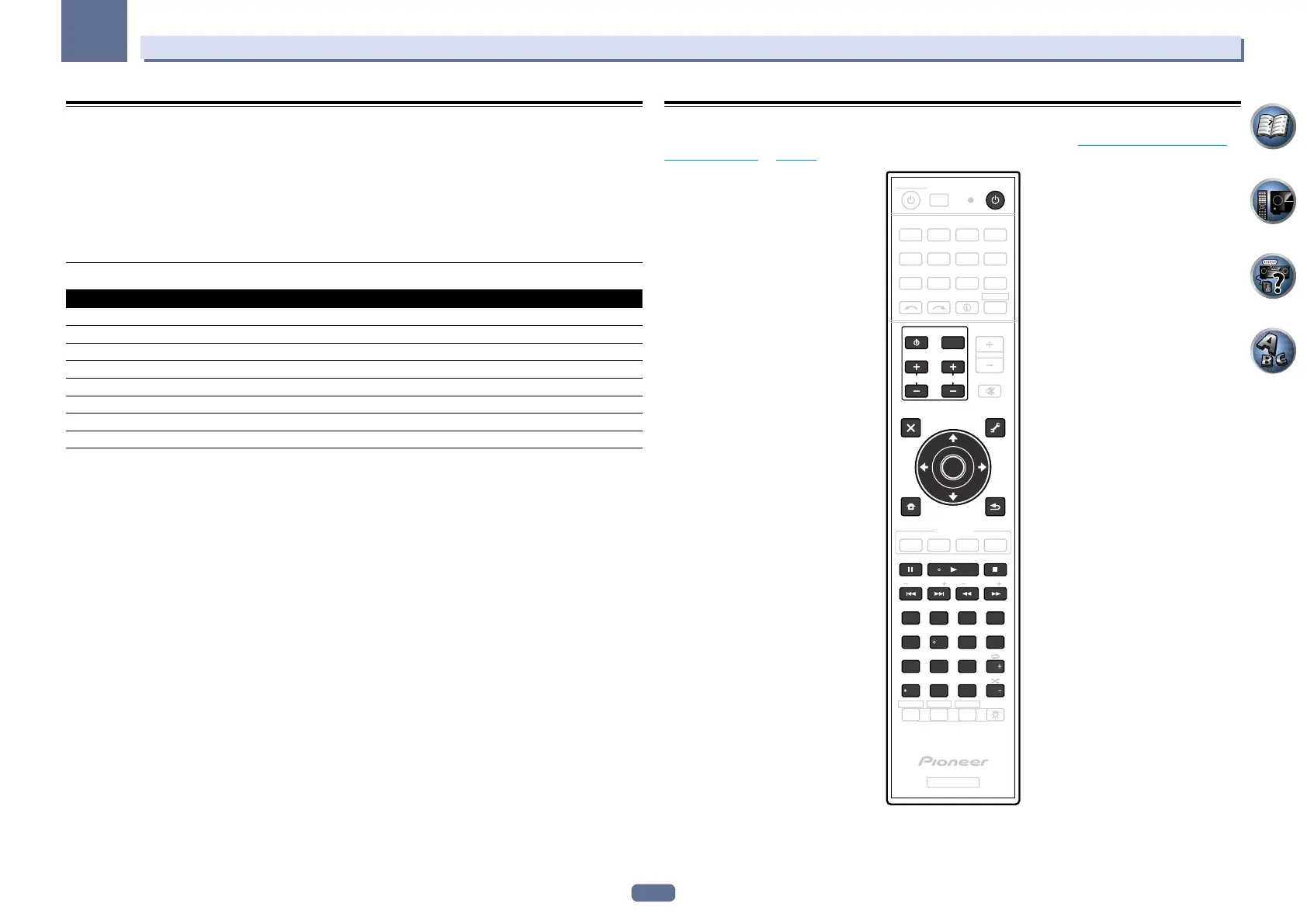 Page #85 background image